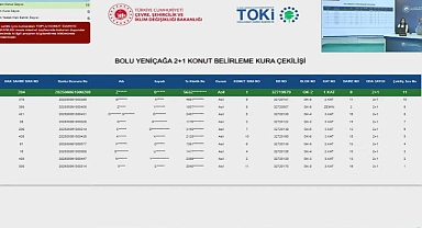483 başvuru arasından TOKİ Bolu Yeniçağa konut belirleme kura sonuçları belli oldu