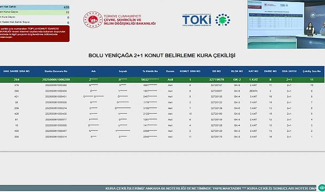 483 başvuru arasından TOKİ Bolu Yeniçağa konut belirleme kura sonuçları belli oldu