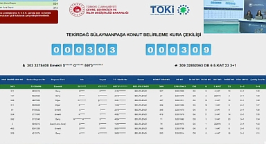 514 başvurulu Tekirdağ Süleymanpaşa TOKİ projesinde kura sonuçları açıklandı