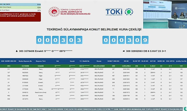 514 başvurulu Tekirdağ Süleymanpaşa TOKİ projesinde kura sonuçları açıklandı