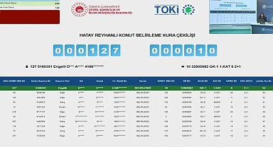 Hatay'da TOKİ konut projesinde kura heyecanı