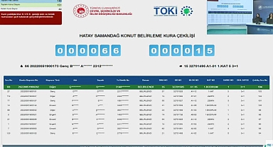 TOKİ Hatay Samandağ'da 151 konut için kura sonuçları açıklandı