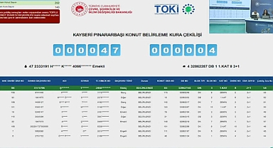 TOKİ Kayseri Pınarbaşı kura sonuçları 198 hak sahibi arasından belirlendi