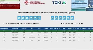 2452 başvurulu Kırklareli TOKİ konutlarında kura çekilişi sonuçları açıklandı