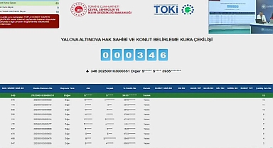 63 konutluk TOKİ Yalova'da kura kura heyecanı