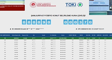 758 daireli Şanlıurfa Eyyübiye TOKİ kura sonuçları belli oldu