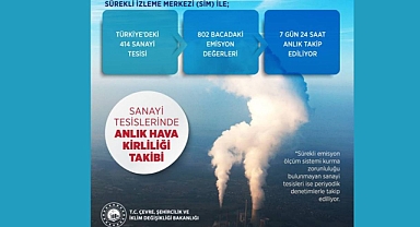 Bakan Kurum açıkladı: 53 sanayi tesisine 38 Milyon Lira ceza kesildi