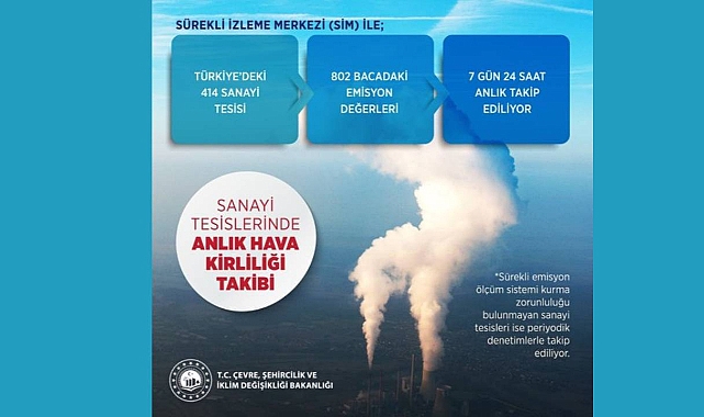 Bakan Kurum açıkladı: 53 sanayi tesisine 38 Milyon Lira ceza kesildi