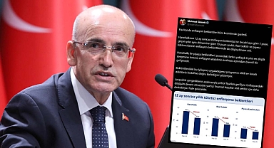 Bakan Şimşek, enflasyon programı etkili ve kararlı adımlarla hedefine ilerliyor!