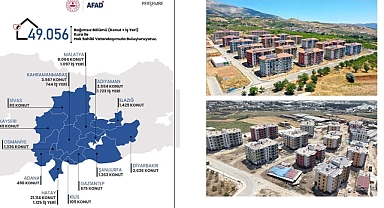 Deprem evleri AFAD kura çekilişi sonuçları açıklandı