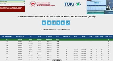 Kahramanmaraş'ta TOKİ kura heyecanı