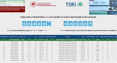 Kırklareli'de TOKİ konutları için kura çekilişi yapıldı