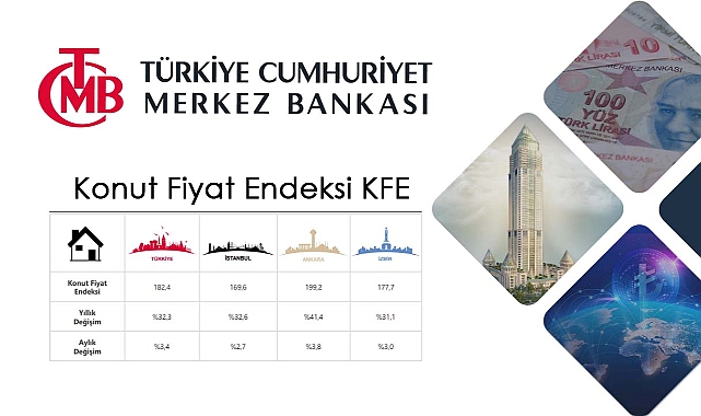 Konut fiyat endeksi mayısta yıllık yüzde 32,3 arttı