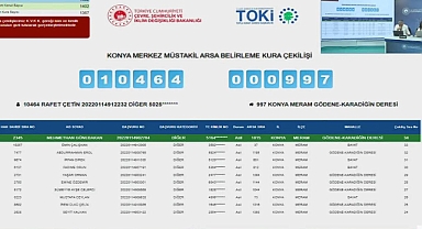 Konya'da 1402 TOKİ arsa hak sahibi bölge belirleme kura sonuçları heyecanı yaşandı