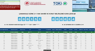 TOKİ Çanakkale Ezine'de konut kura sonuçları açıklandı