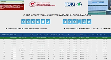 TOKİ Elazığ Yemişlik'te 255 parselli arsa için kura sonuçları belli oldu