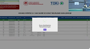 TOKİ'nin Kocaeli Körfez Projesinde 2+1 ve 3+1 Evlerin Kura Sonuçları Açıklandı