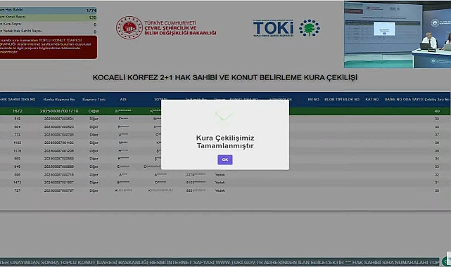 TOKİ'nin Kocaeli Körfez Projesinde 2+1 ve 3+1 Evlerin Kura Sonuçları Açıklandı
