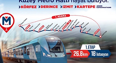 18 istasyonlu Körfezray Metro Projesi’nde önemli bir aşamaya geçildi