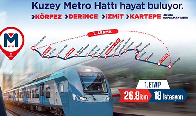 18 istasyonlu Körfezray Metro Projesi’nde önemli bir aşamaya geçildi