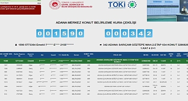 1889 başvuru arasından Adana'da TOKİ konut heyecanı yaşandı