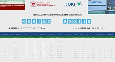 300 dairelik Adıyaman Kahta TOKİ konut belirleme kura sonuçları açıklandı