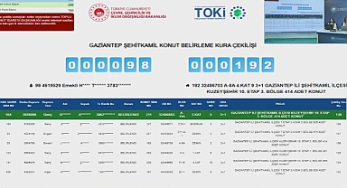 306 dairelik TOKİ Gaziantep Şahinbey'de kura sonuçları açıklandı