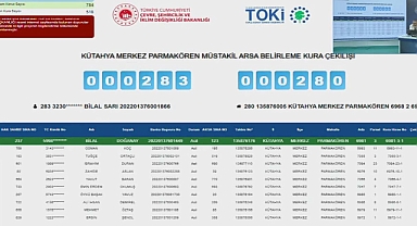 748 müstakil arsa için TOKİ Kütahya Merkez Parmakören'de parsel belirleme kura sonuçları açıklandı