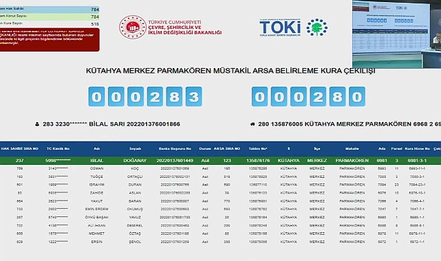 748 müstakil arsa için TOKİ Kütahya Merkez Parmakören'de parsel belirleme kura sonuçları açıklandı