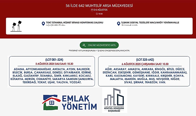 Arsa yatırımcısı için 56 ilde 642 arsa ihale yöntemiyle satışa çıktı