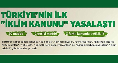 Bakan Kurum'dan İlk İklim Kanunu açıklaması