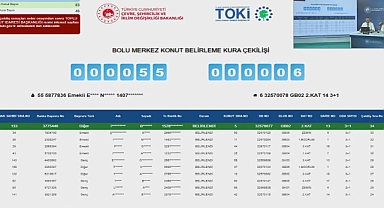 Bolu'da TOKİ konut kurası 83 daire çekildi