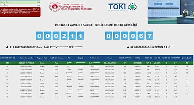 Burdur'da 402 adet TOKİ konutu için kura heyecanı yaşandı