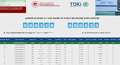 Çankırı Eldivan'da TOKİ kura sonuçları belli oldu