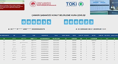 Çankırı Şabanözü TOKİ projesinde 150 daire için konut belirleme kurası çekildi