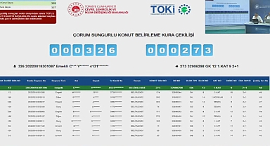 Çorum TOKİ'de konut belirleme işlemi yapıldı