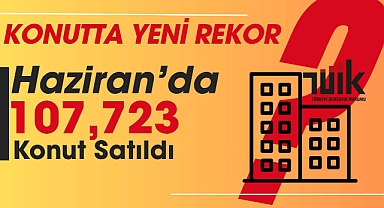 Haziran 2025 Konut Satışları Belli Oldu: İpotekli ve İkinci El Satışlarda Artış