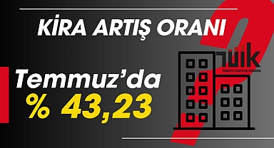 İş yeri ve konut kira artış oranı! (TEFE-TÜFE) 2025 Temmuz'da kiralara yapılacak zam ne kadar uygulanacak?