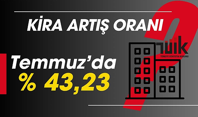 İş yeri ve konut kira artış oranı! (TEFE-TÜFE) 2025 Temmuz'da kiralara yapılacak zam ne kadar uygulanacak?
