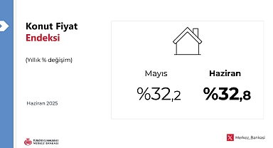 Konut fiyatları Haziran'da reelde düşüşe geçti! Yıllıkta ise artış sürüyor...
