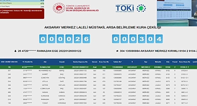 TOKİ Aksaray Merkez Laleli müstakil arsa parsel belirleme kura işlemi sonuçları