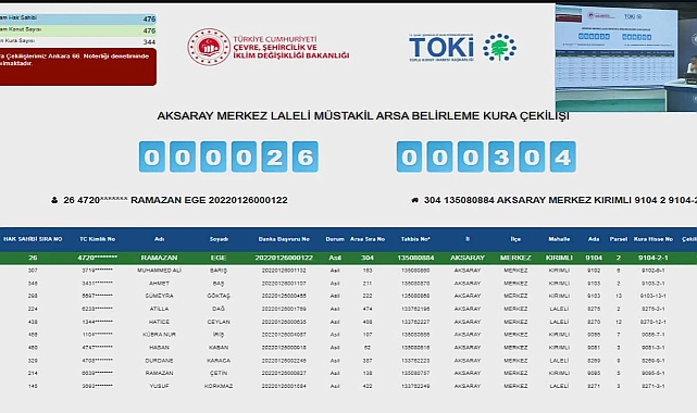 TOKİ Aksaray Merkez Laleli müstakil arsa parsel belirleme kura işlemi sonuçları