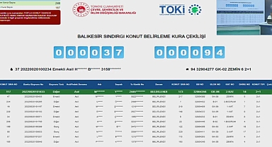 TOKİ Balıkesir Sındırgı'da 248 dairenin konut belirleme kura sonuçları açıklandı