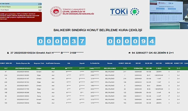 TOKİ Balıkesir Sındırgı'da 248 dairenin konut belirleme kura sonuçları açıklandı