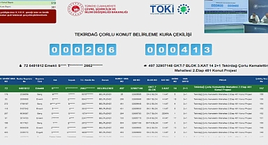 TOKİ Çorlu'da 519 konut için kura heyecanı