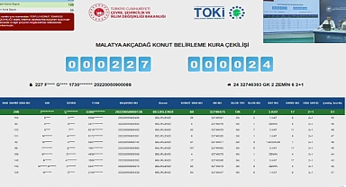 TOKİ Malatya Akçadağ'da 108 daire için kura heyecanı yaşandı