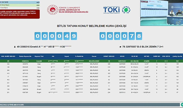 444 daireli Bitlis Tatvan TOKİ kura sonuçları
