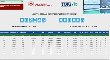 545 daire için Ankara Gölbaşı TOKİ kura çekilişi gerçekleşti