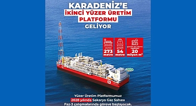İkinci yüzer doğalgaz üretim platformu geliyor