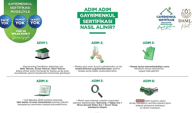 İstanbul meydanlarında Gayrimenkul Sertifikası ve Damla Kent projesi tanıtımı